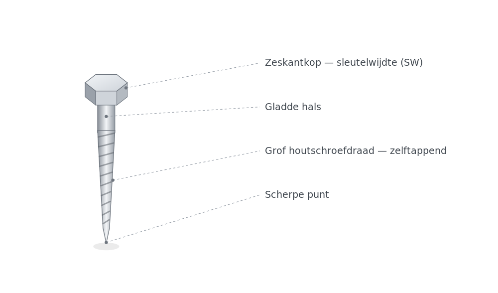 Houtdraadbout kenmerken