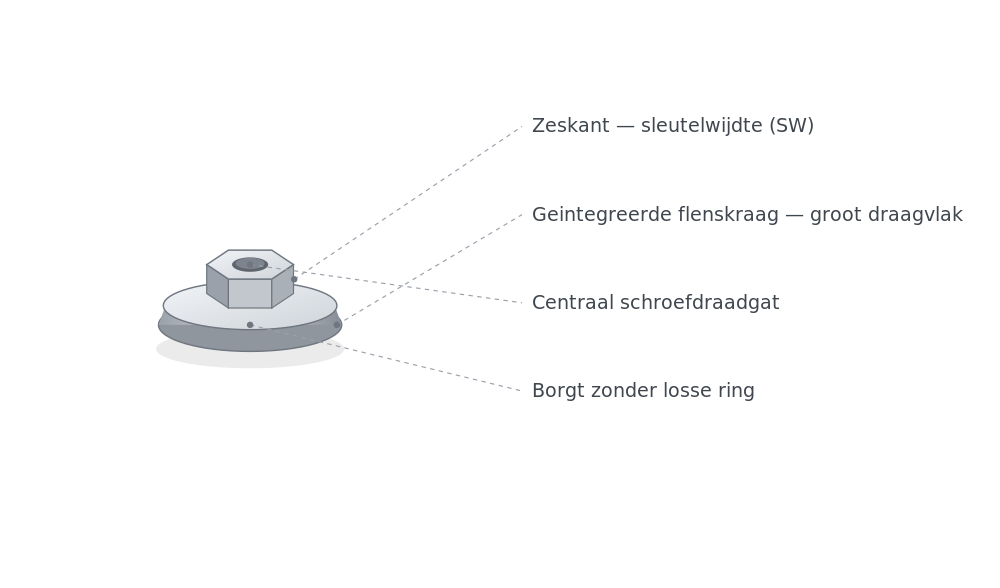 Flensmoer kenmerken