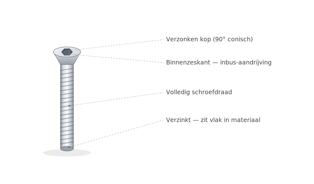 Verzonken inbusbout kenmerken
